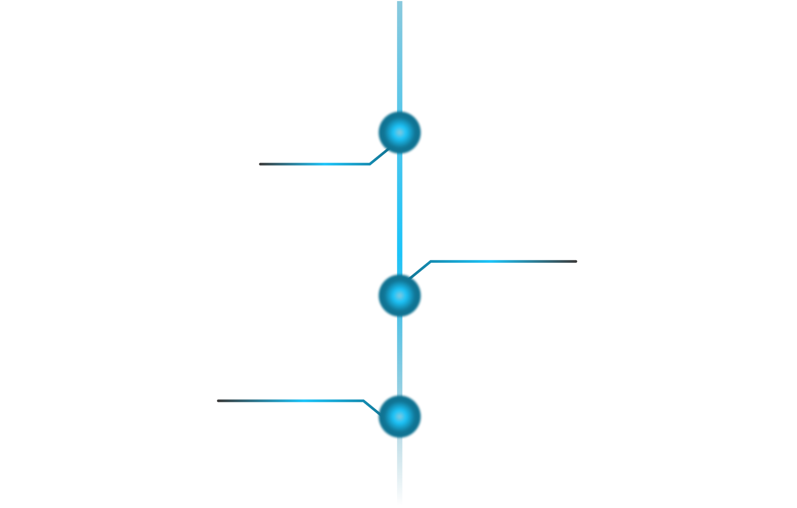 Trader Path
